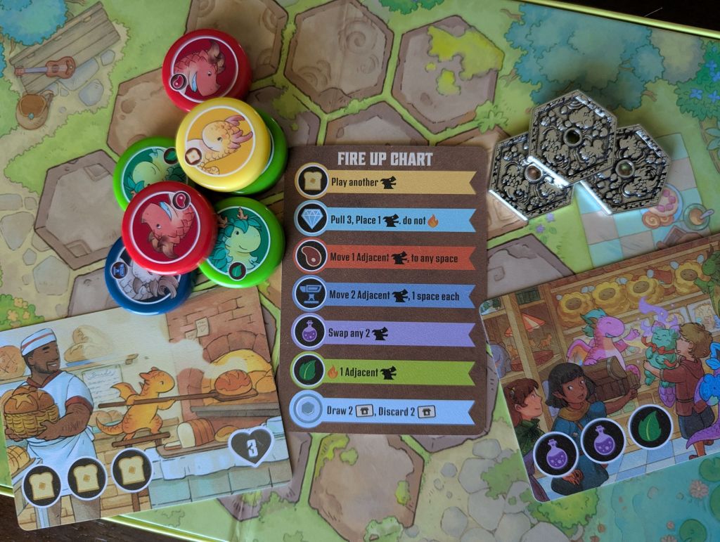 The Fire Up chart detailing how each dragon is used